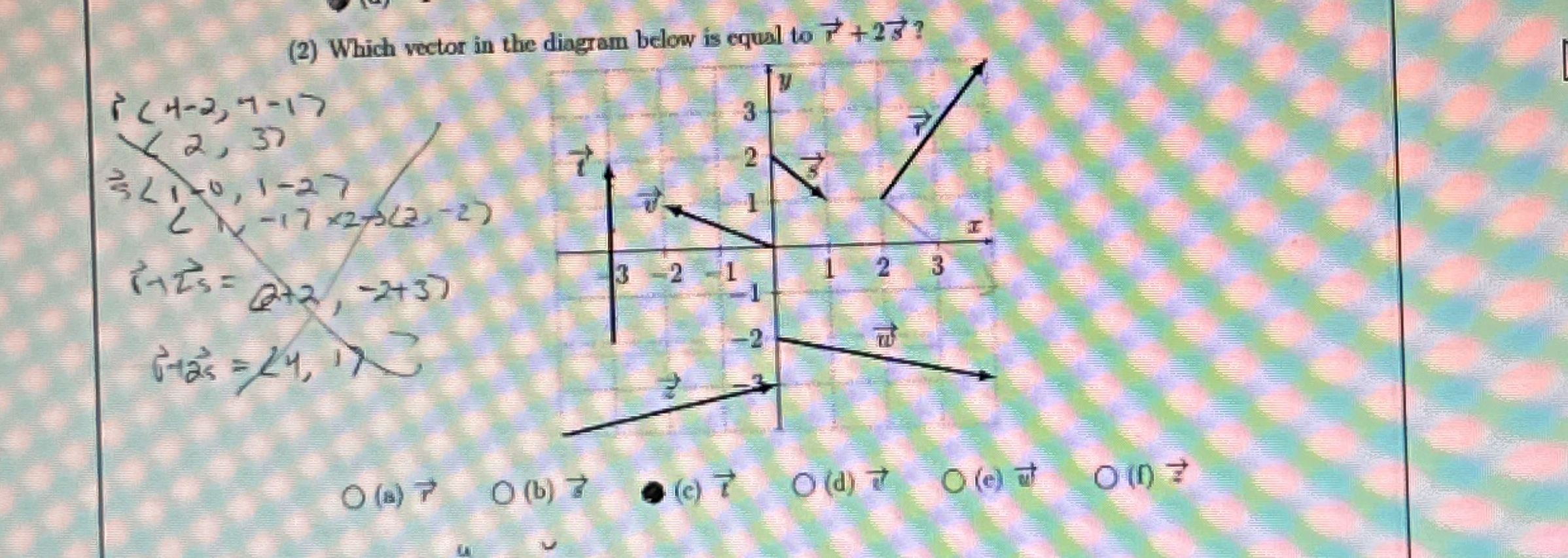 ( 2 ) Which vector in the diagram is equal to