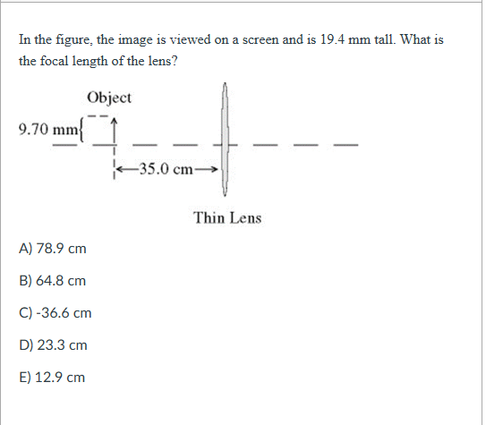 In the figure, the image is viewed on a screen