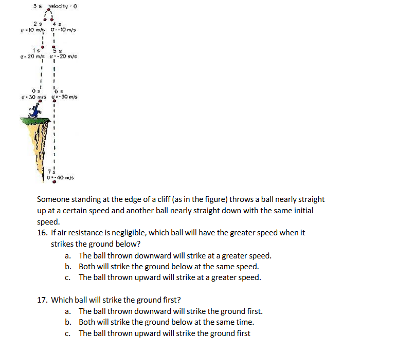 Someone standing at the edge of a cliff ( as in