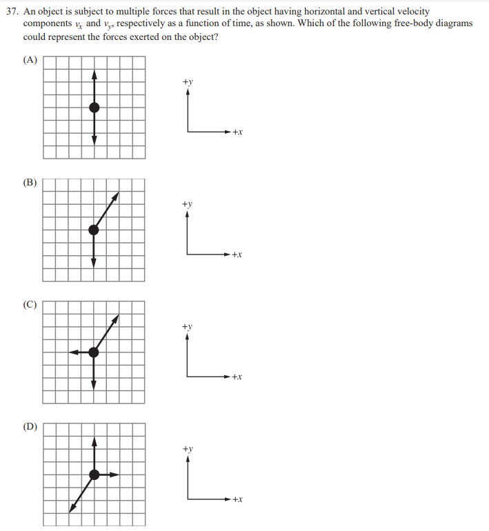 3 7 . An object is subject to multiple forces