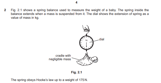 Fig. 2 . 1 shows a spring balance used to measure