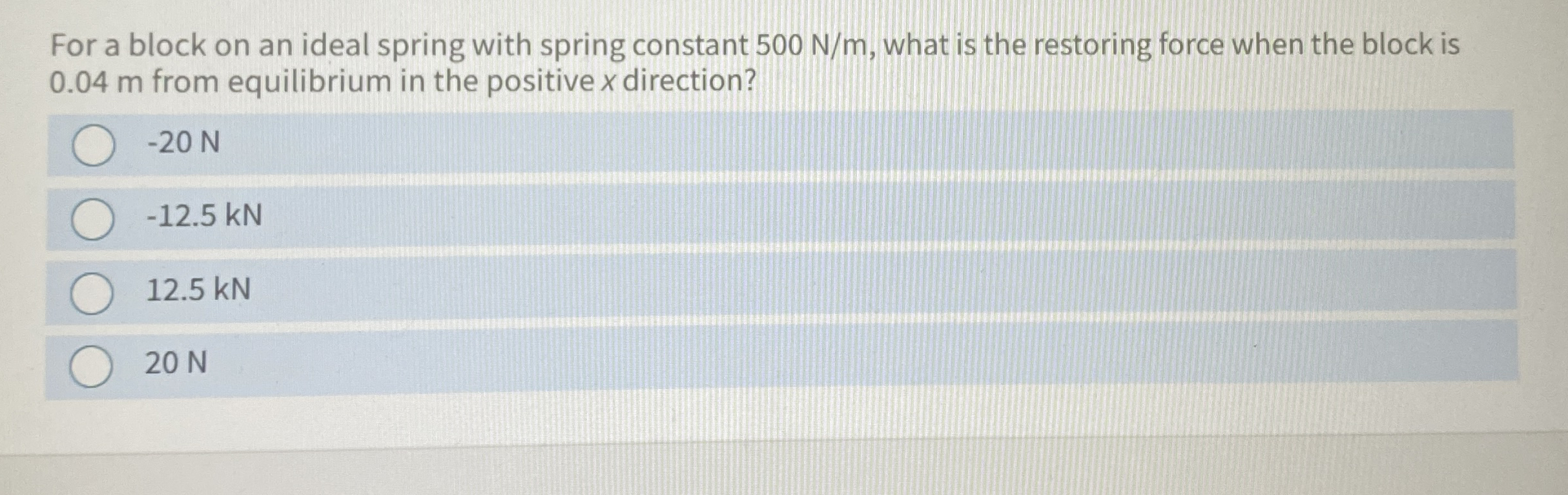 For a block on an ideal spring with spring