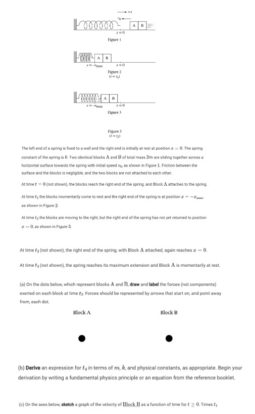 \ [ 0 = r _ { 2 } \ ] The left end of a spring is