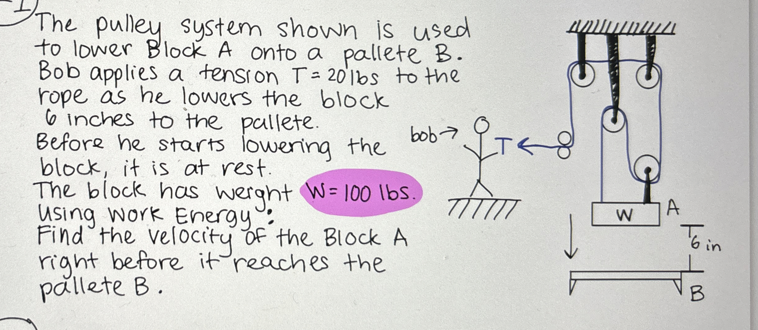 The pulley system shown is used to lower Block A
