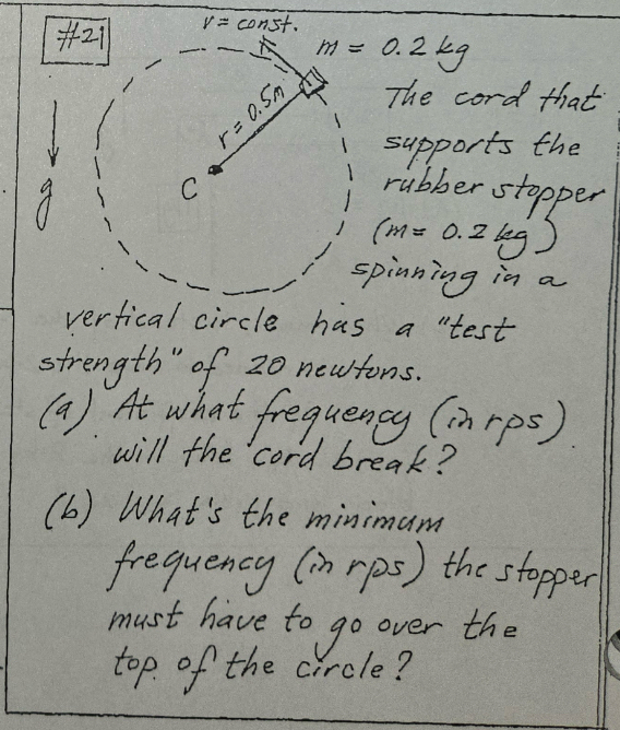 vertical circle has a "test strength" of 2 0