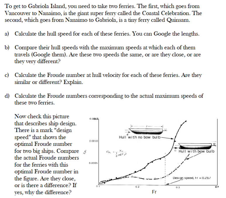 To get to Gabriola Island, you need to take two