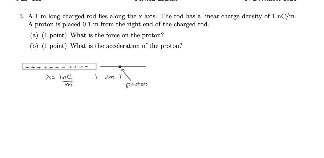 3 . A 1 m long charged rod lies along the x axis.
