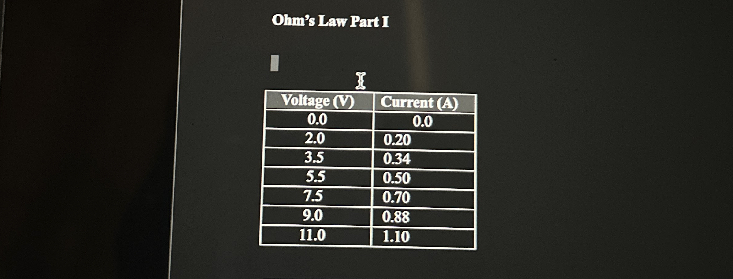 Ohm's Law Part I Find percent error in physics \
