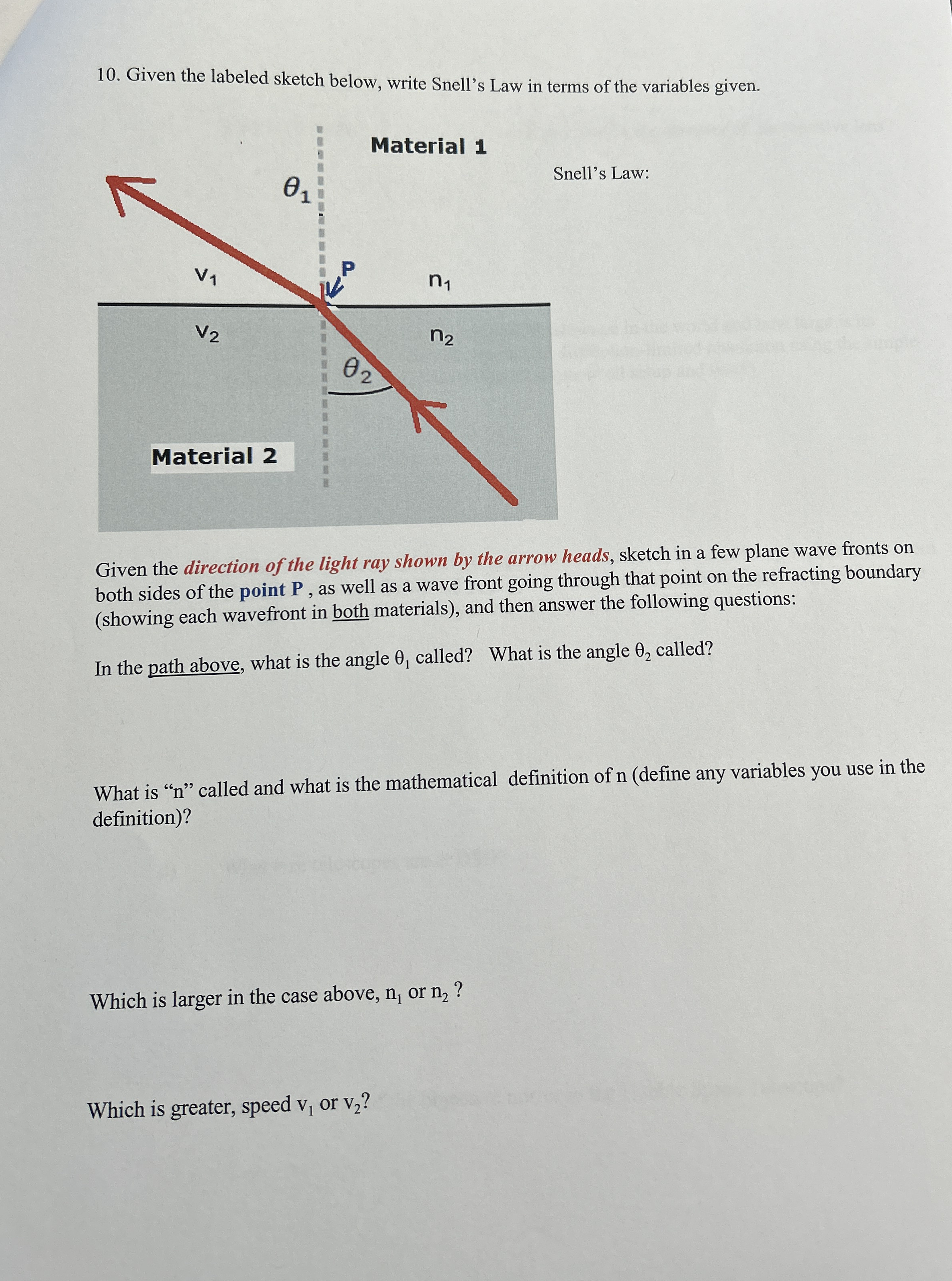 Given the labeled sketch below, write Snell's Law