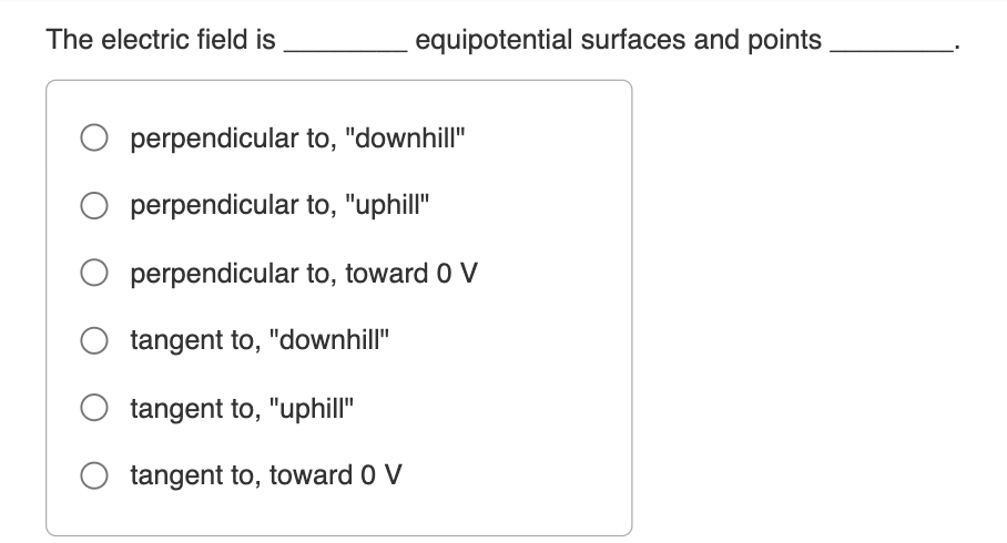The electric field is perpendicular to ,