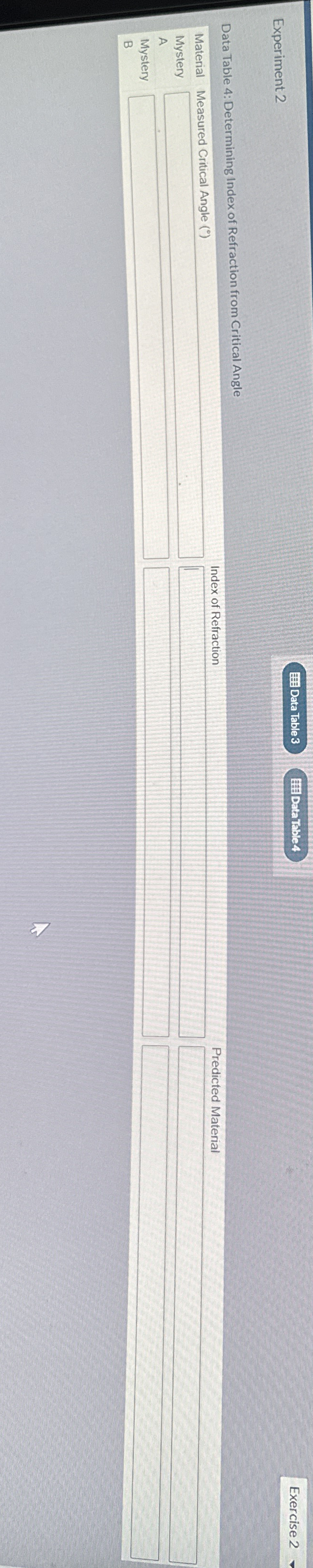 What is the measured critical angle and index of