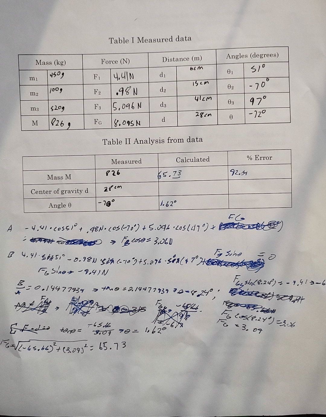 Imm trying to figure out if what i need to do for