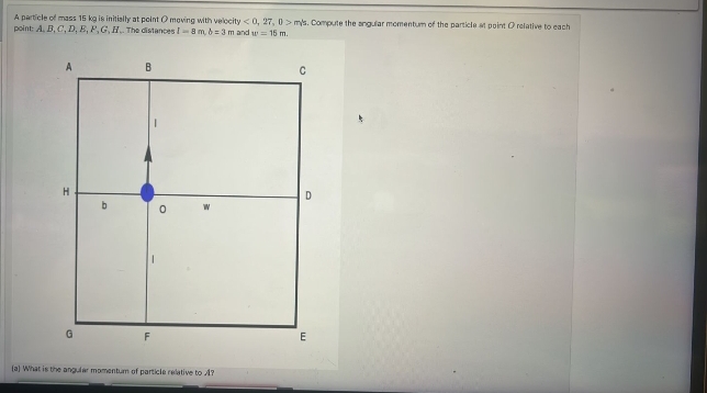 A particle of mass 1 5 kg is initislly at point O