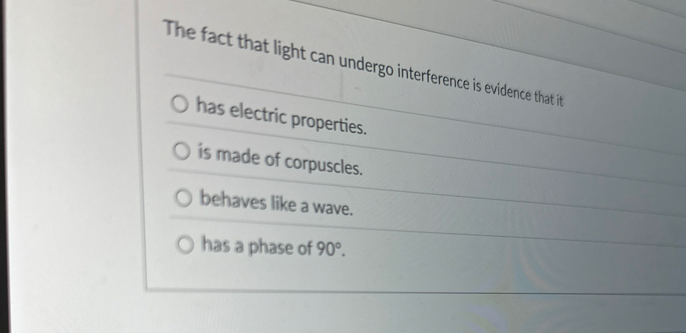 The fact that light can undergo interference is