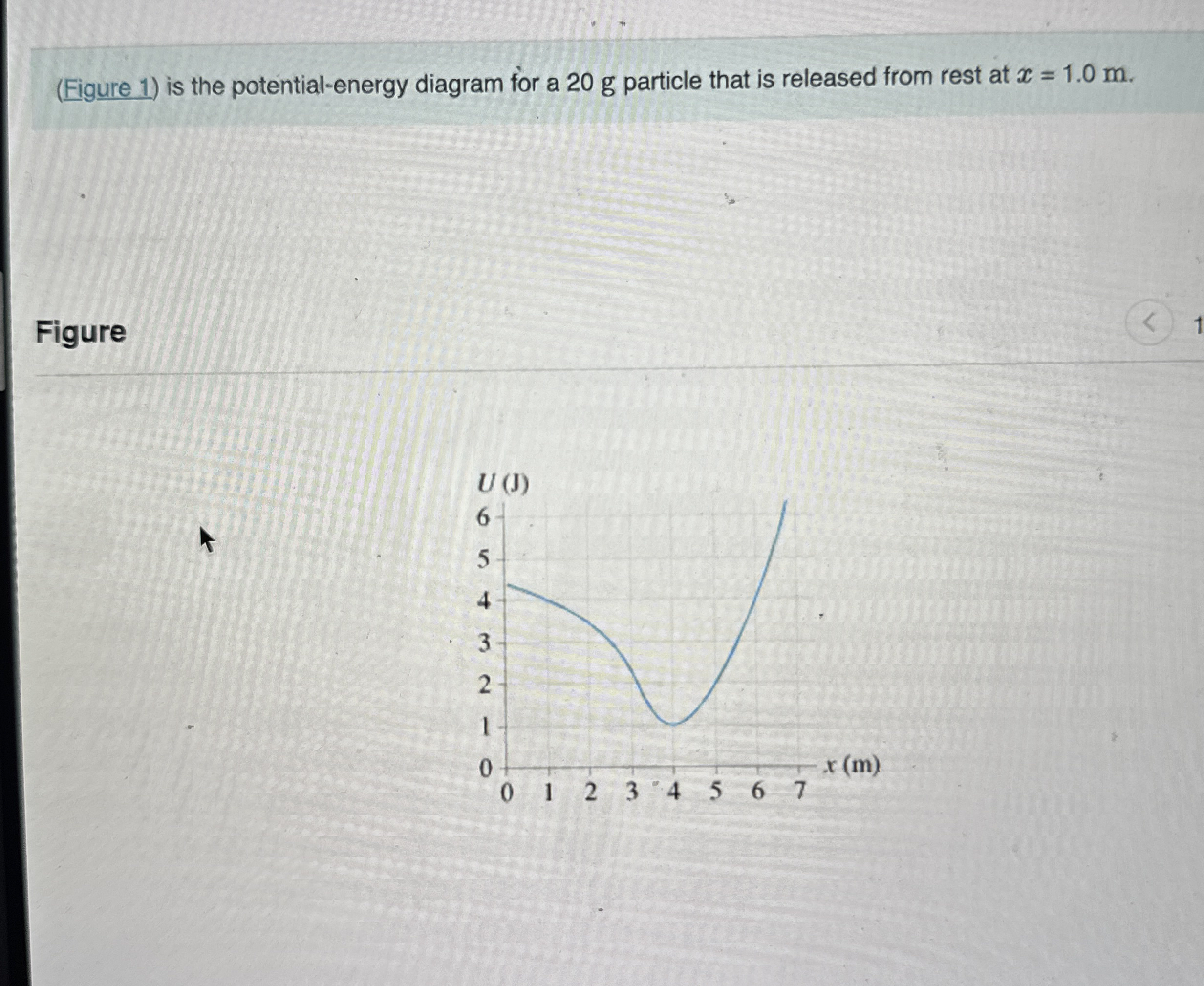 ( Figure 1 ) is the potential - energy diagram