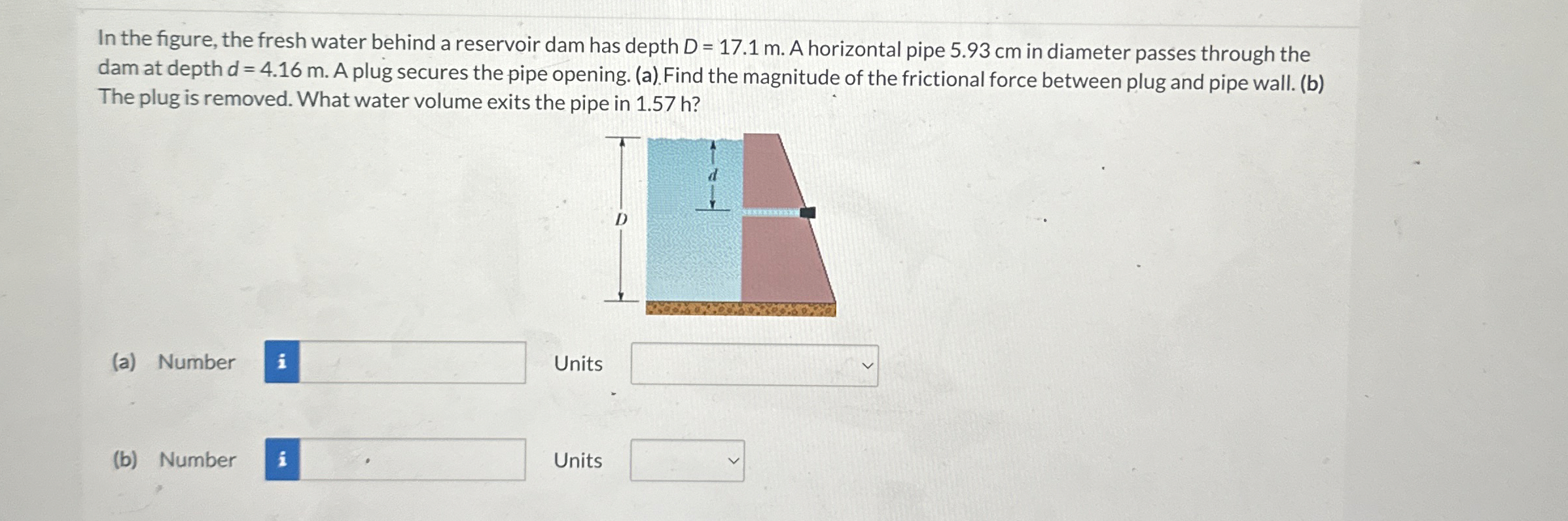 In the figure, the fresh water behind a reservoir