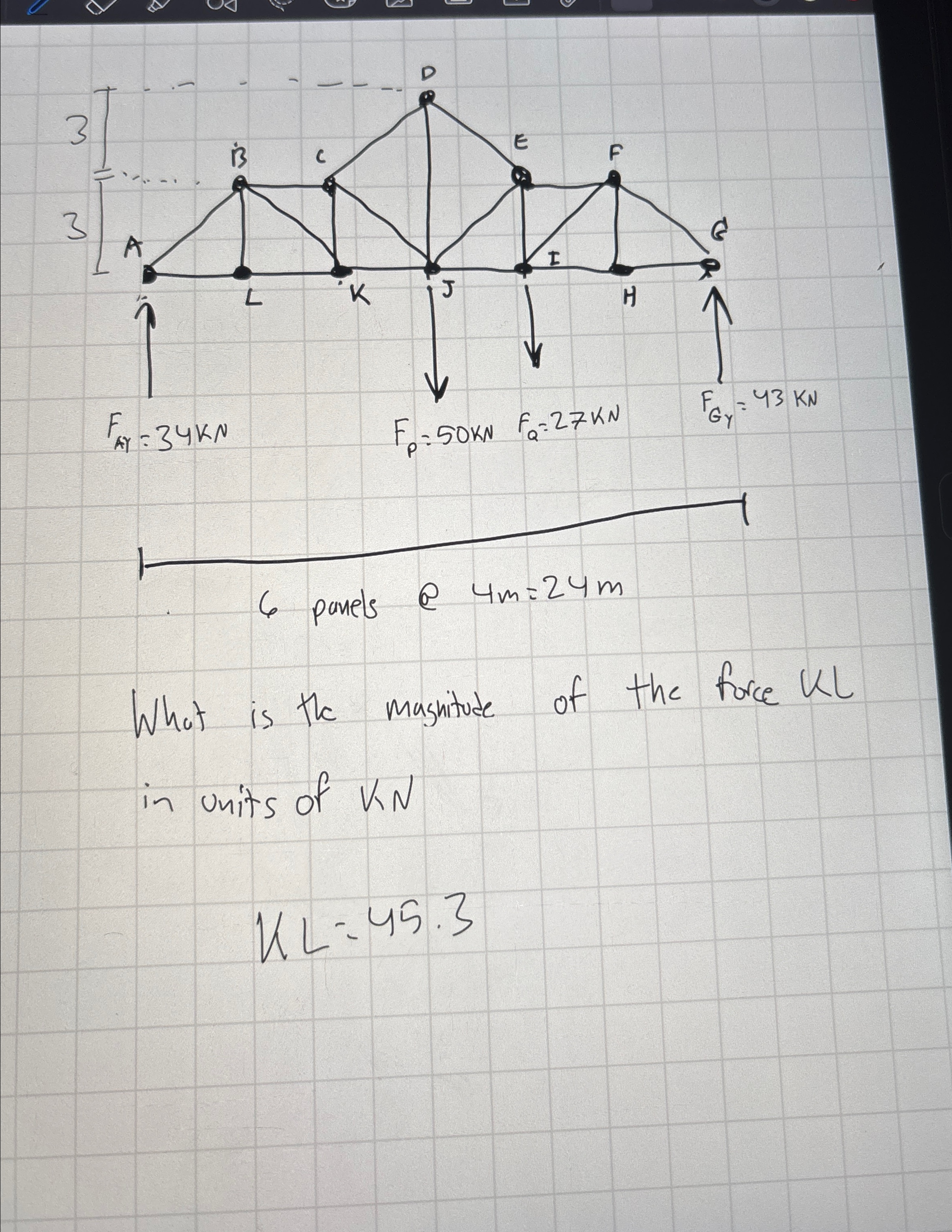 What is the Magnitude of the force KL in units of