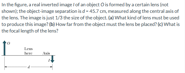In the figure, a real inverted image \ ( I \ ) of