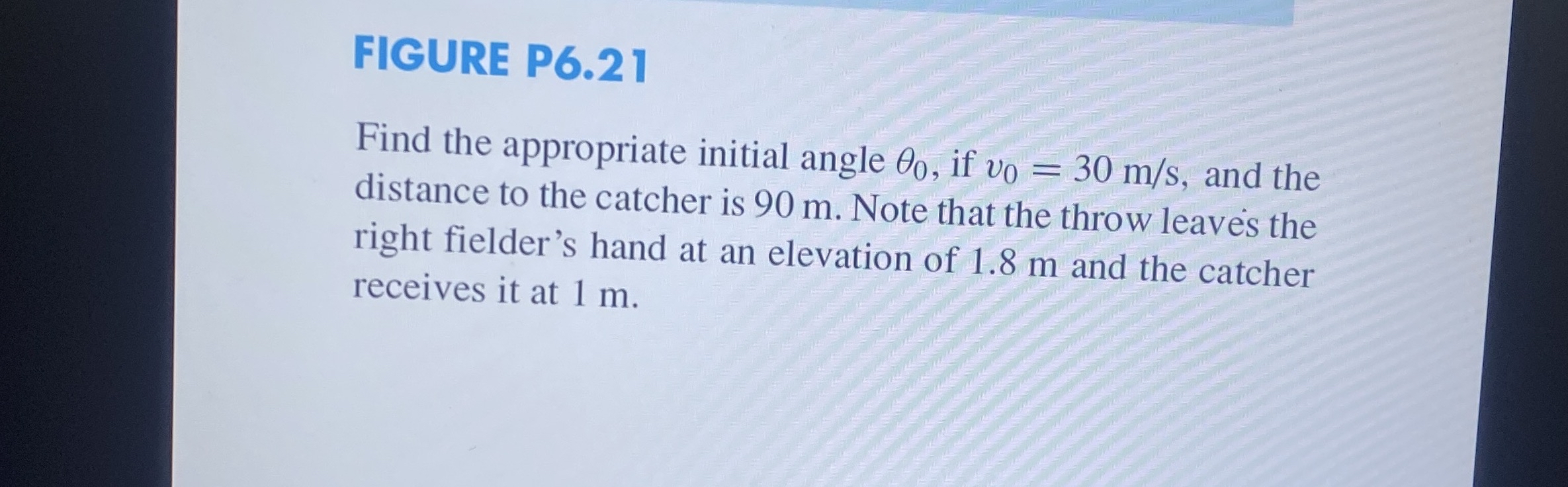 FIGURE P 6 . 2 1 Find the appropriate initial