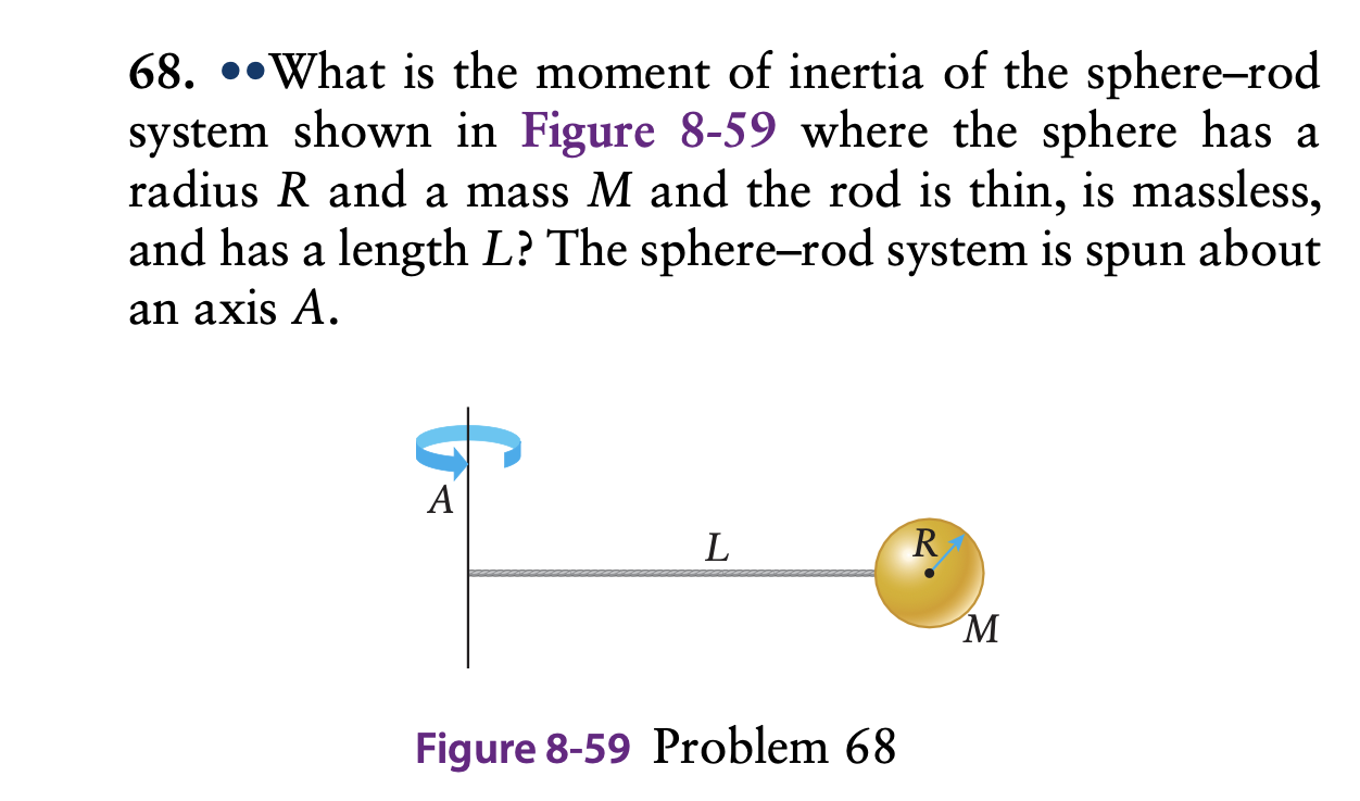 6 8 . What is the moment of inertia of the sphere