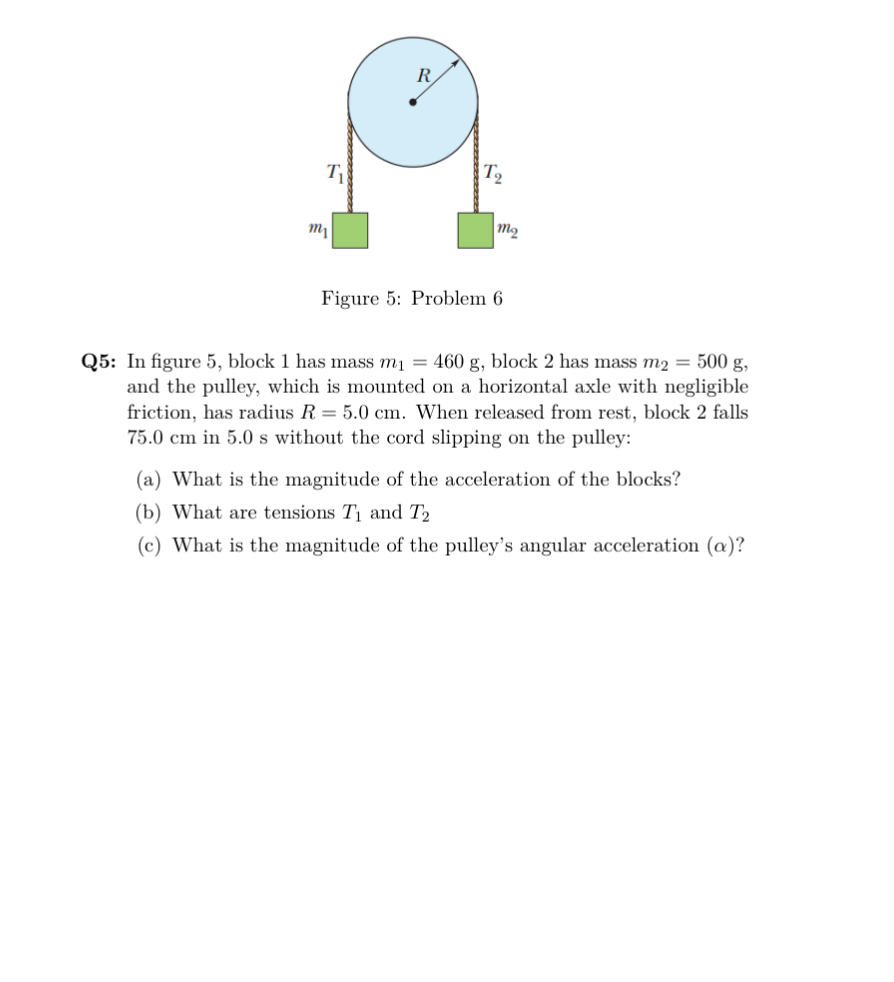 Figure 5 : Problem 6 Q 5 : In figure 5 , block 1