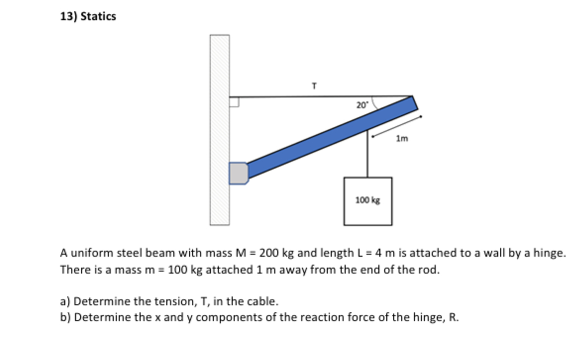1 3 ) Statics A uniform steel beam with mass \ (