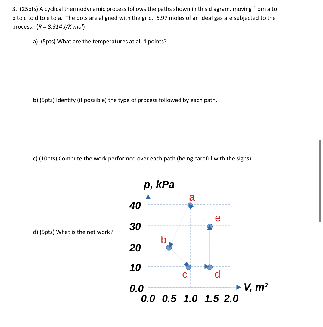 3 . ( 2 5 pts ) A cyclical thermodynamic process