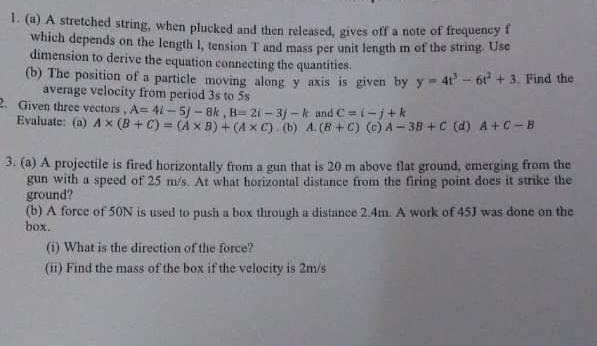 ( a ) A stretched string, when plucked and then