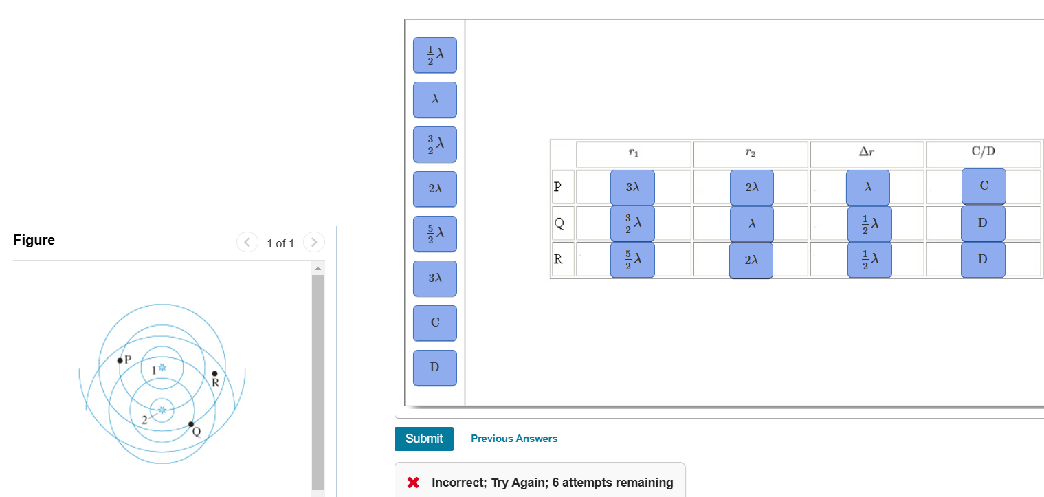 Figure 1 of 1 C D Incorrect; Try Again; 6