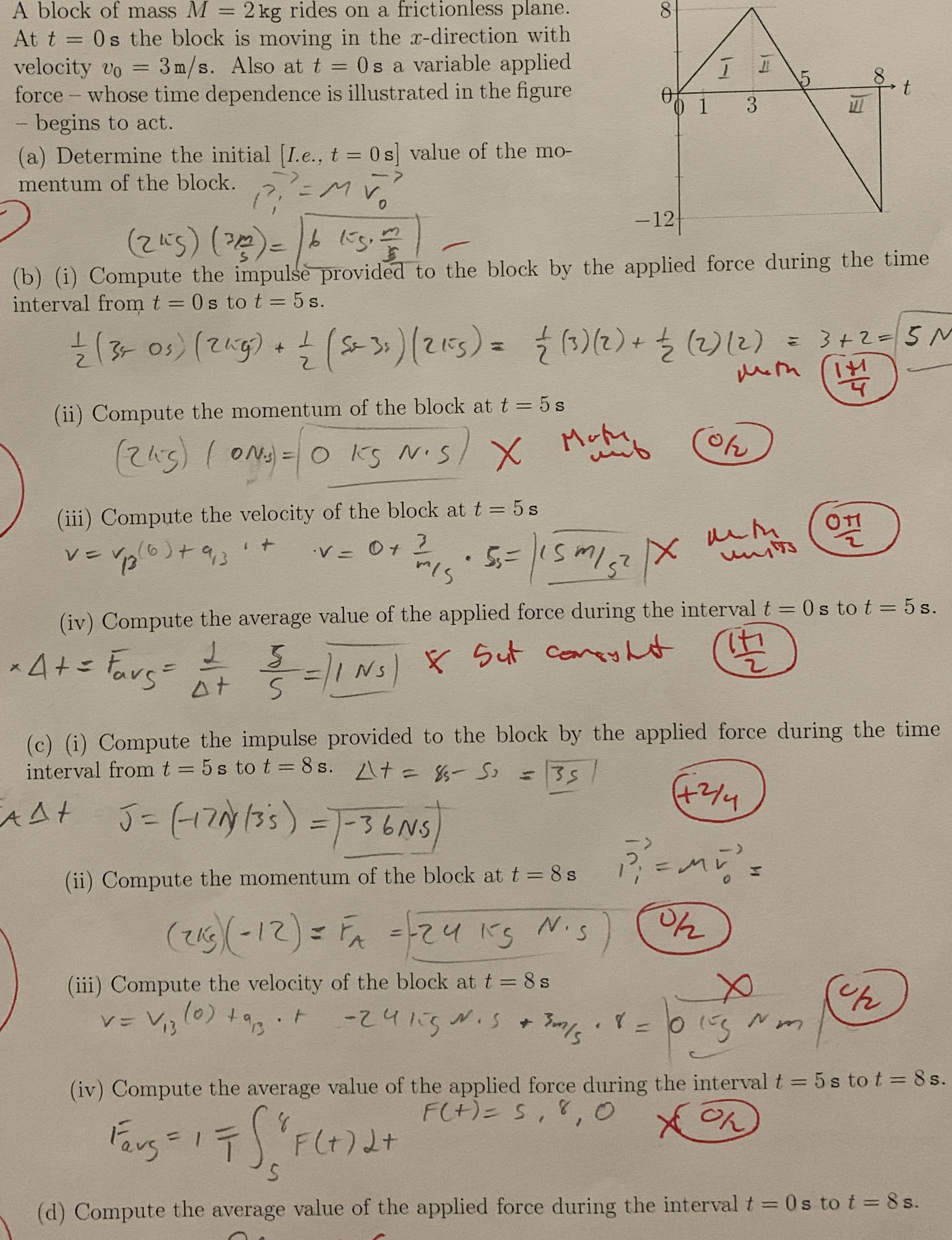 A block of mass M = 2 k g rides on a frictionless
