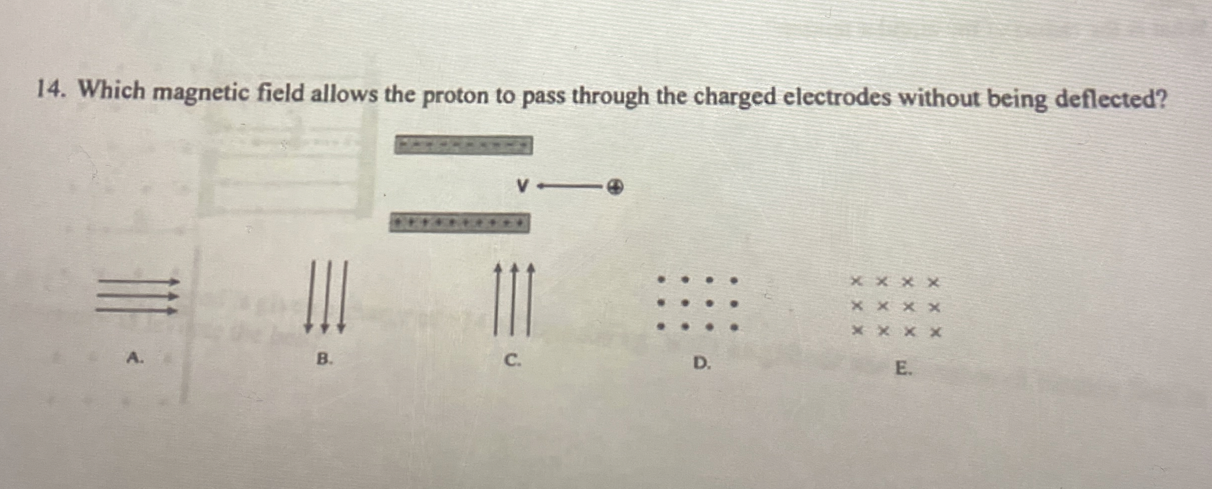 Which magnetic field allows the proton to pass