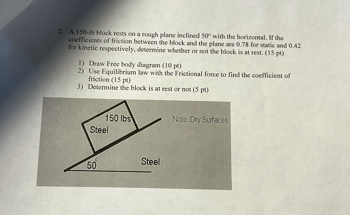 A 1 5 0 - 1 l block rests on a rough plane