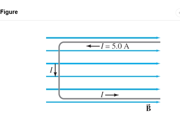 A small but rigid - shaped wire carrying a 5 . 0