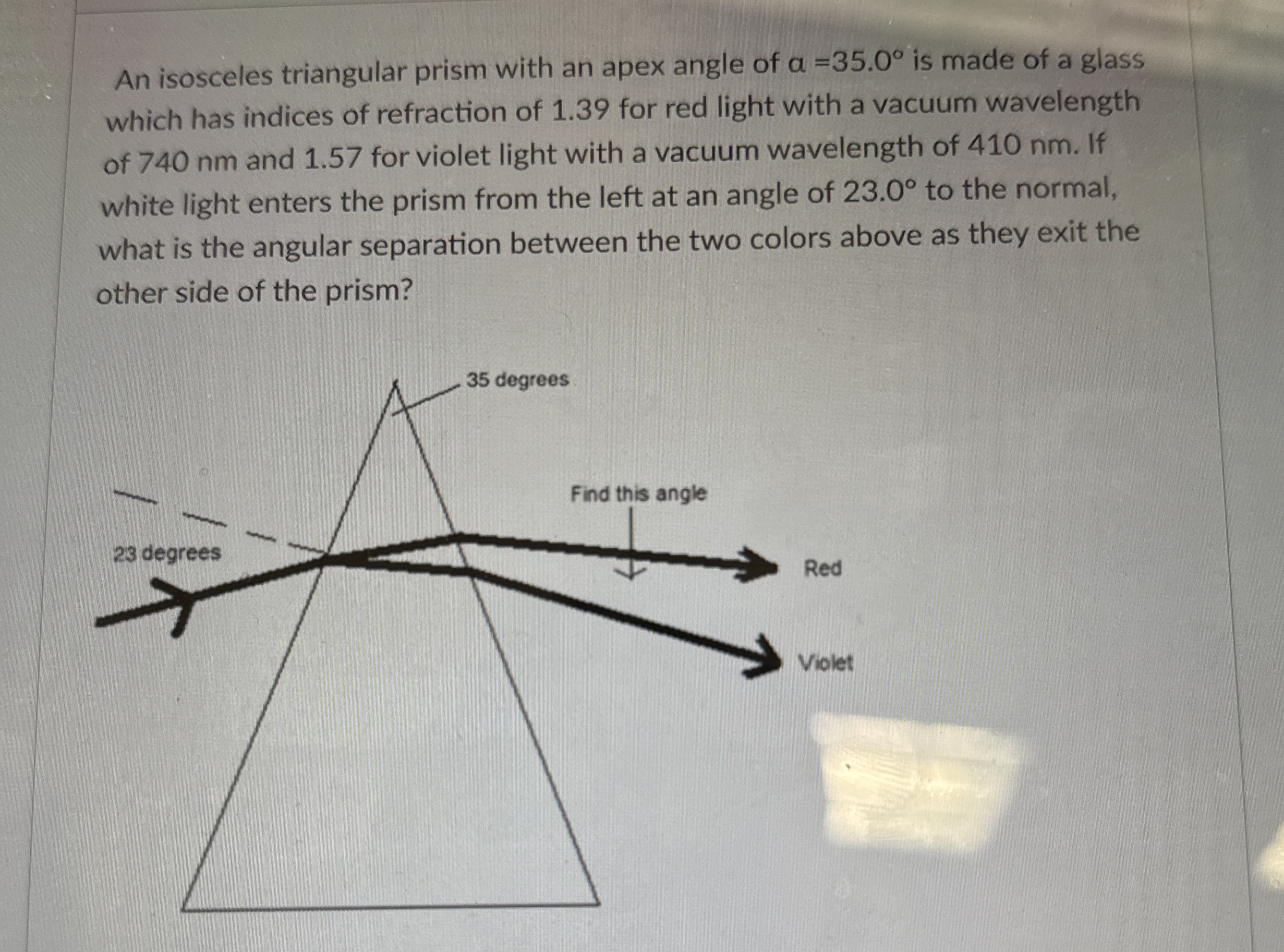 An isosceles triangular prism with an apex angle