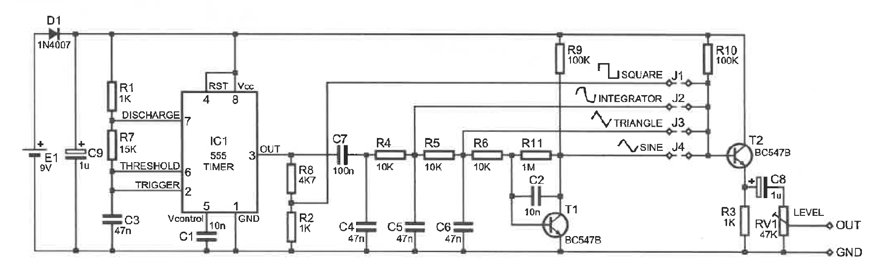 Describe what each component / combination of