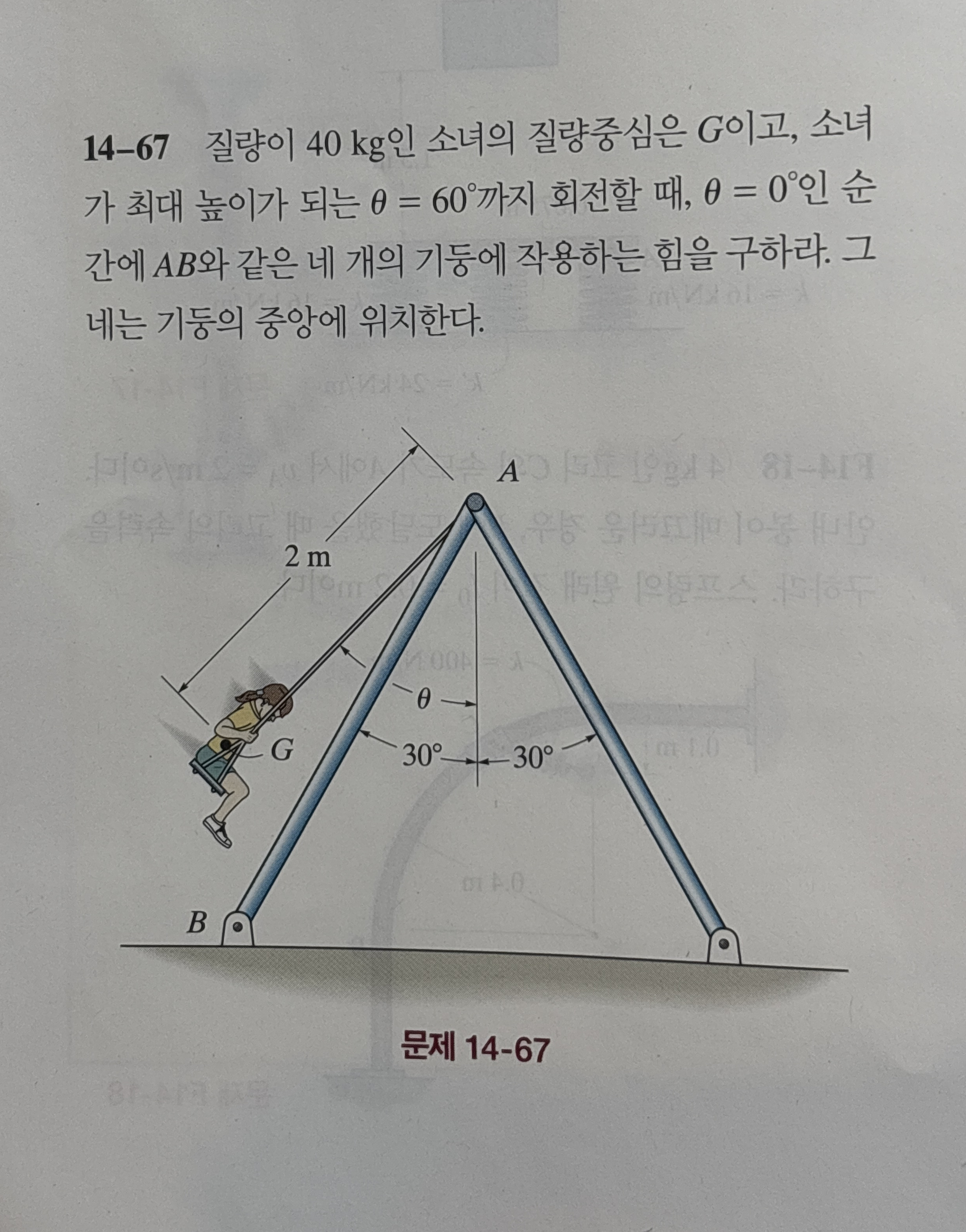 1 4 - 6 7 4 0 kg G , = 6 0 , = 0 A B . . 1 4 - 6