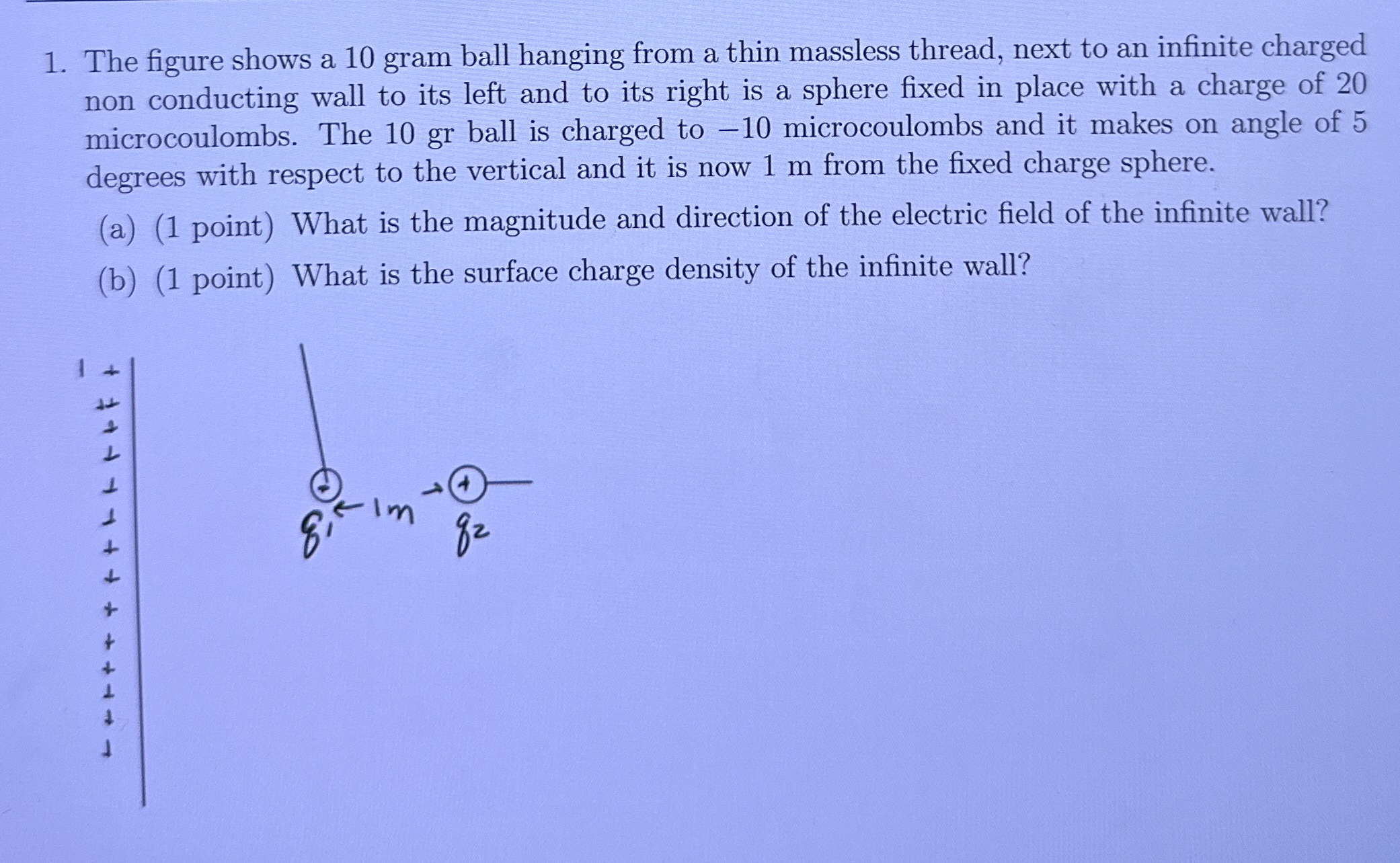 The figure shows a 1 0 gram ball hanging from a