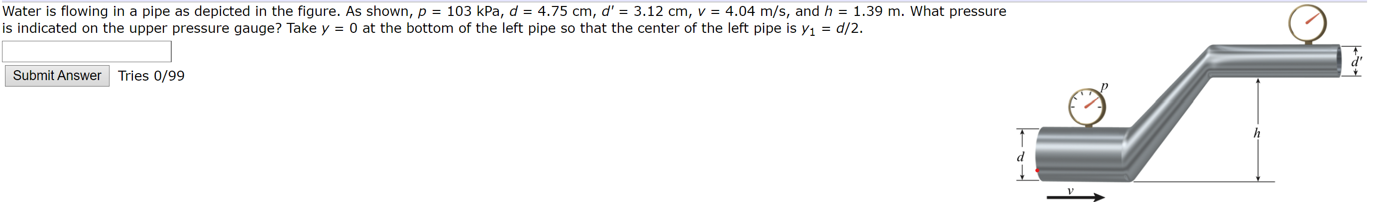 Water is flowing in a pipe as depicted in the