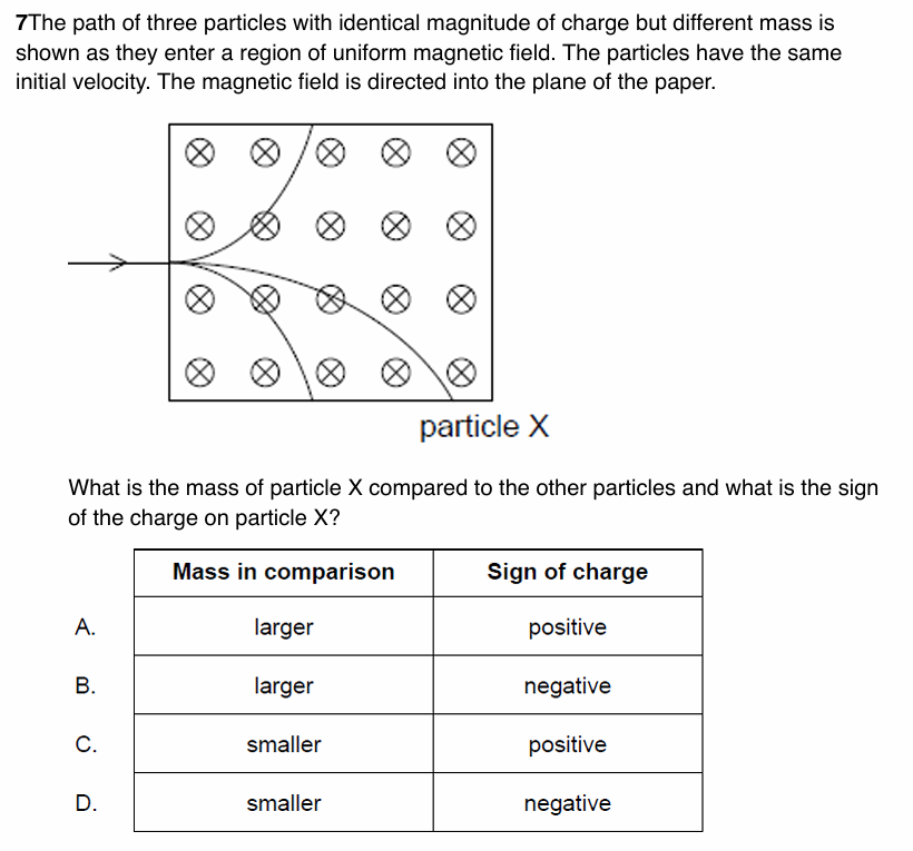 7 The path of three particles with identical