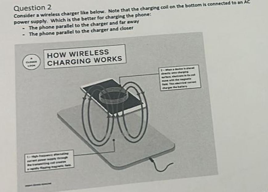 Question 2 Consider a wireless charger like