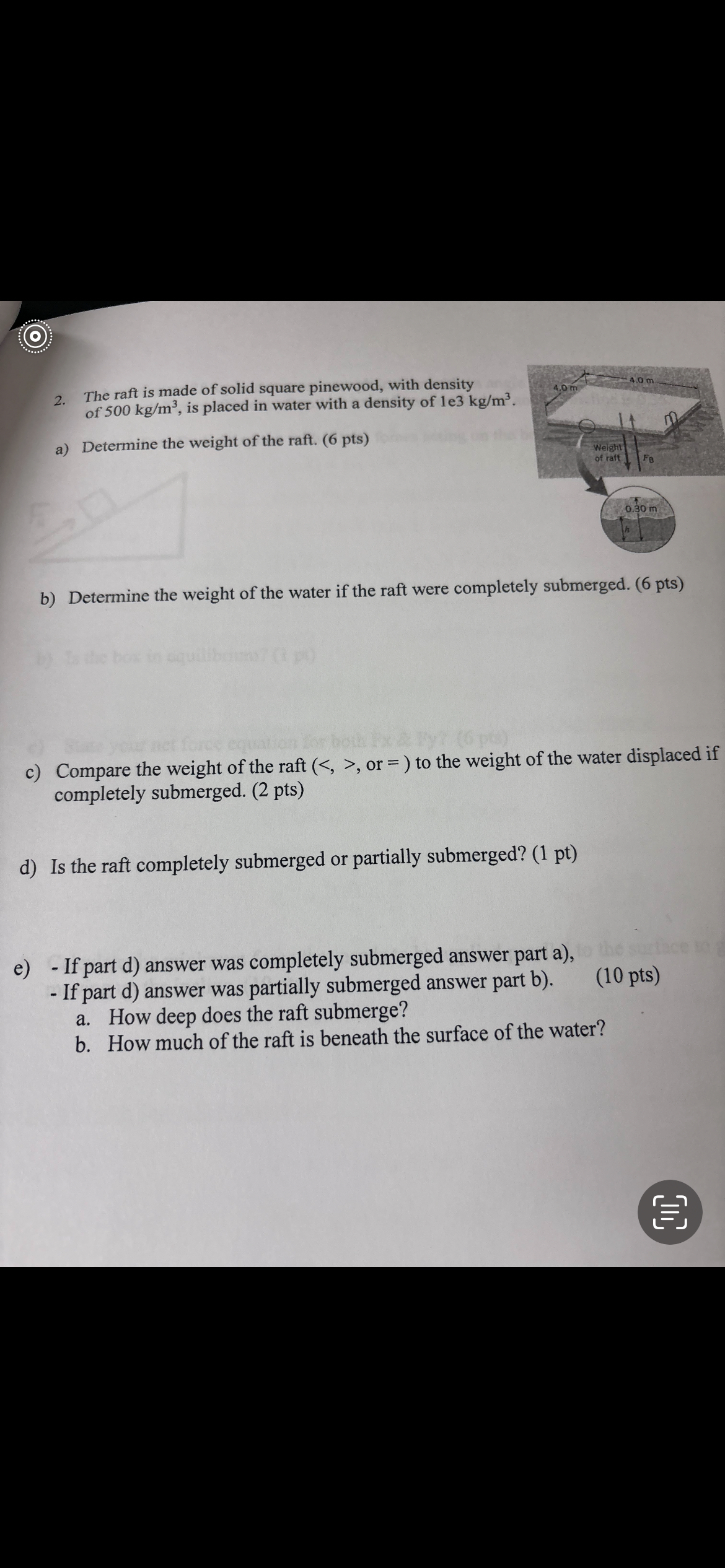 The raft is made of solid square pinewood, with