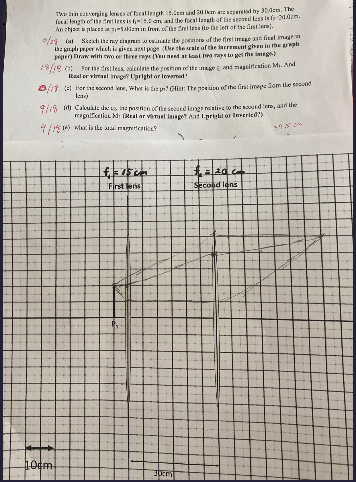 IGNORE THE DRAWING ALREADY THERE. ITS WRONG. ALSO