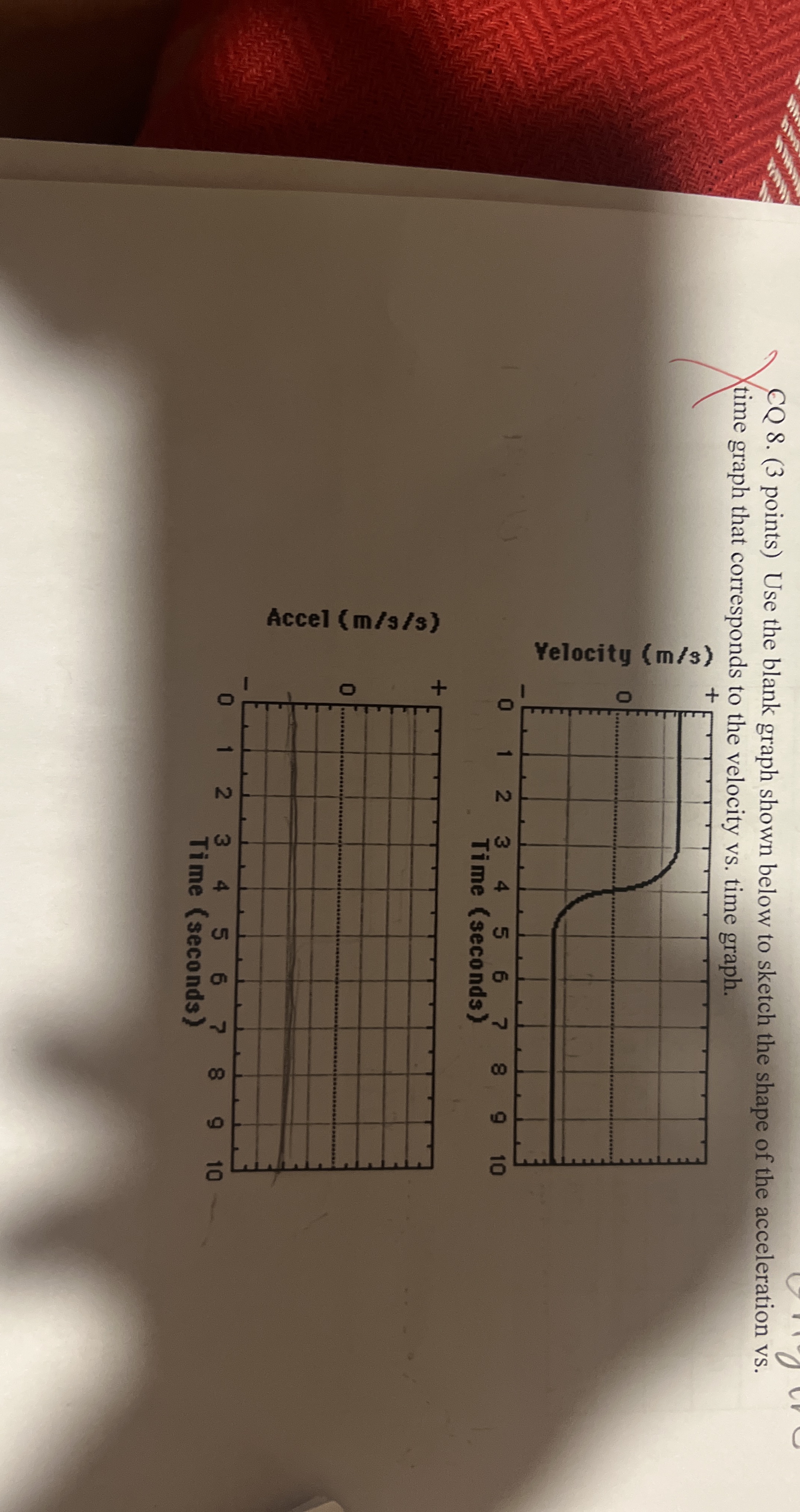 CQ 8 . ( 3 points ) Use the blank graph shown