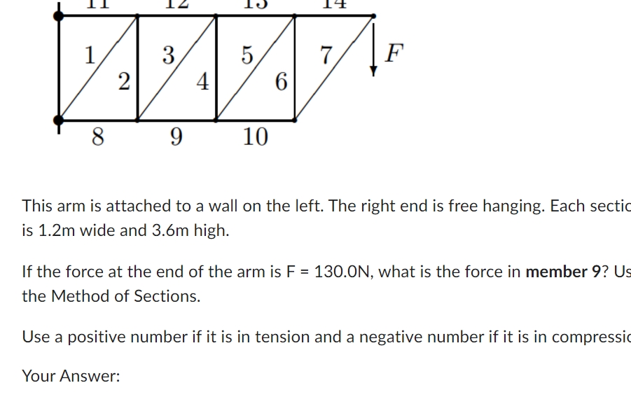 This arm is attached to a wall on the left. The