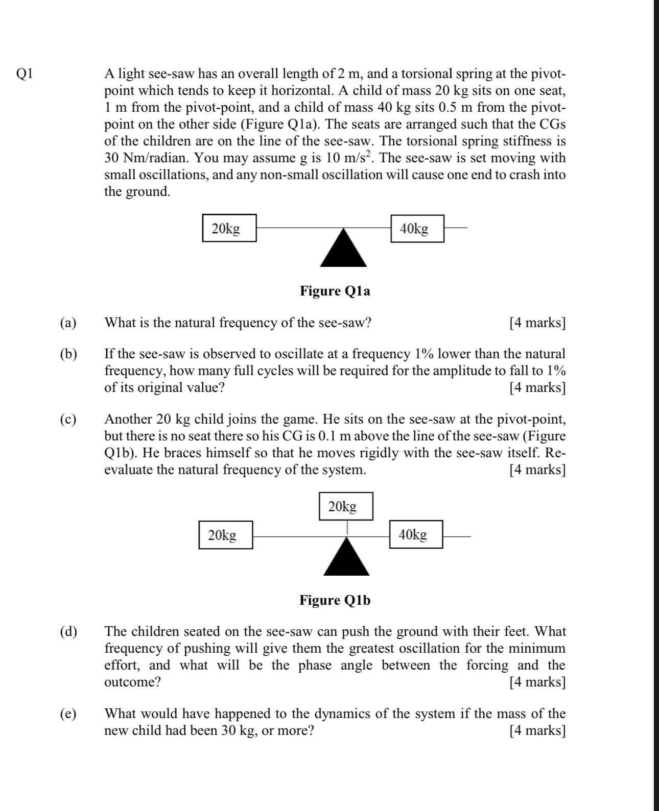 Q 1 A light see - saw has an overall length of 2