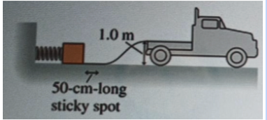 Please show work for Part E ( i found everything