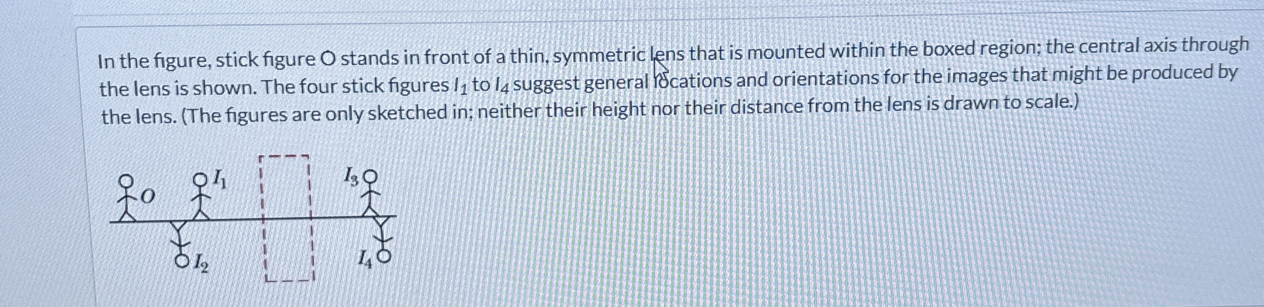 In the figure, stick figure O stands in front of