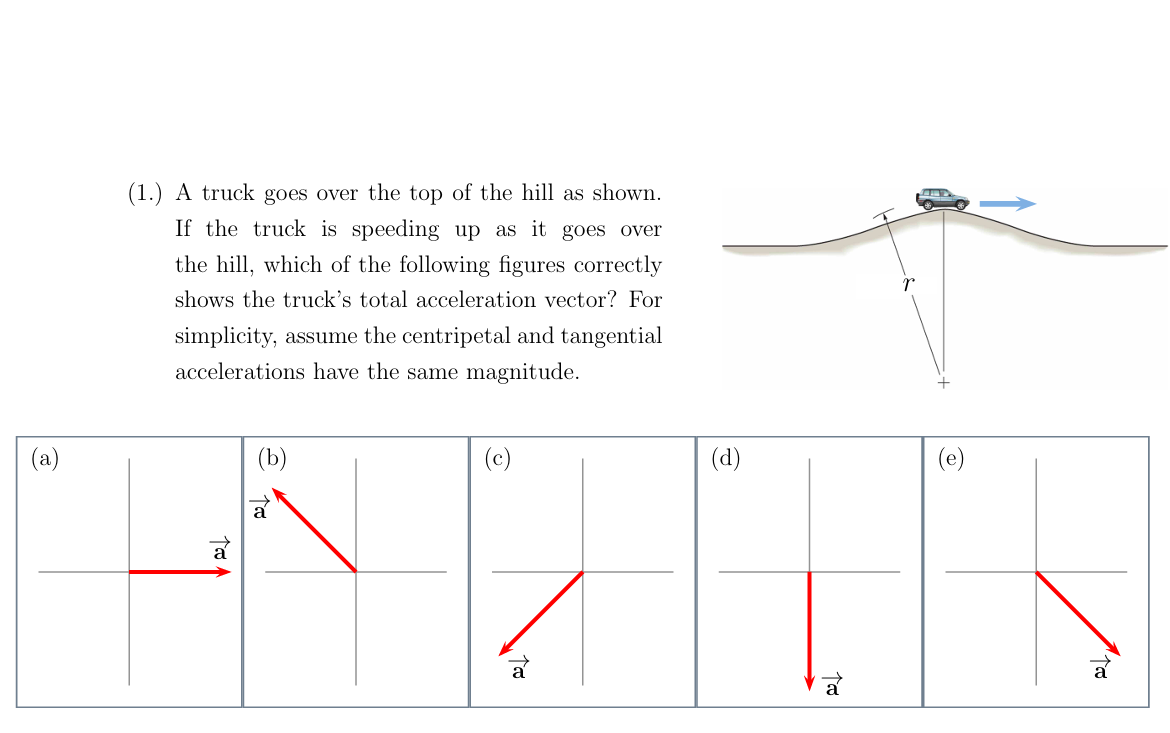 ( 1 . ) A truck goes over the top of the hill as