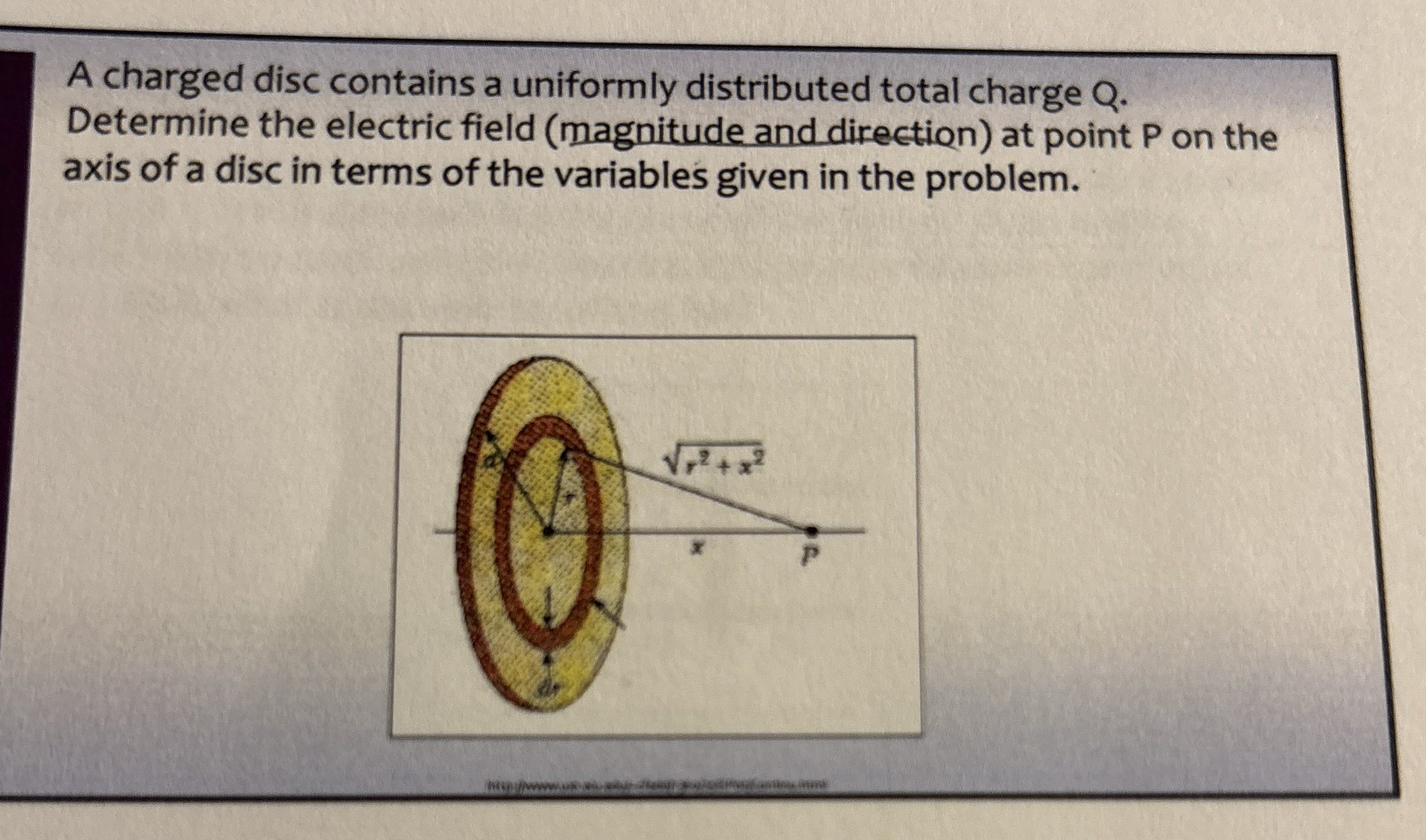 A charged disc contains a uniformly distributed