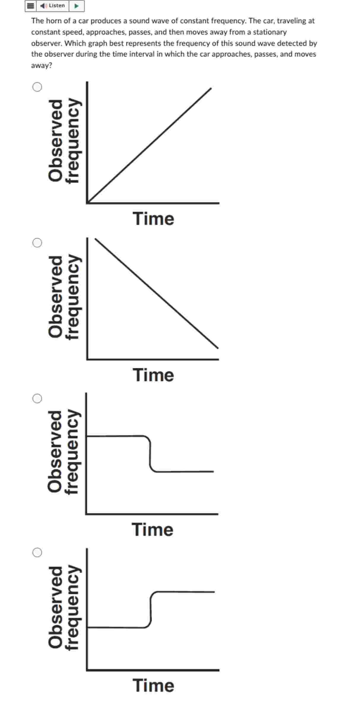 The horn of a car produces a sound wave of